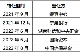 4-4-2变阵5-3-2！你看好扬科维奇的调整吗？